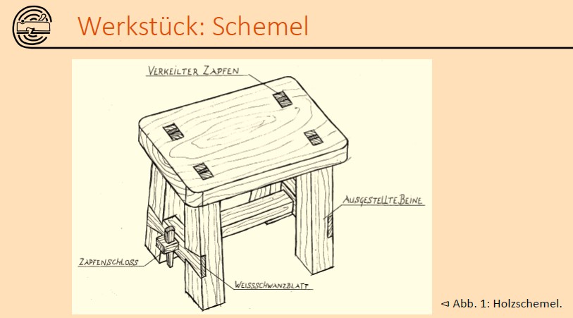 03 Schemel